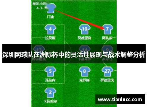 深圳网球队在洲际杯中的灵活性展现与战术调整分析