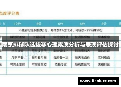 南京排球队选拔赛心理素质分析与表现评估探讨