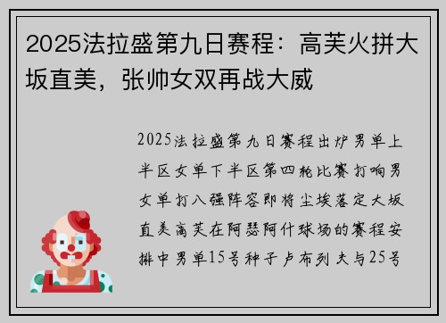 2025法拉盛第九日赛程：高芙火拼大坂直美，张帅女双再战大威
